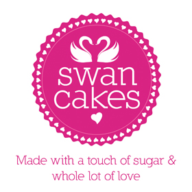 Swancakes